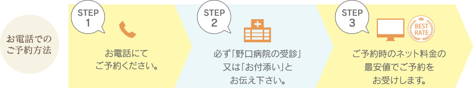 お電話でのご予約方法。1.お電話にてご予約ください。2.必ず「野口病院の受診」又は「お付添い」とお伝え下さい。3.ご予約時のネット料金の最安値でご予約をお受けします。